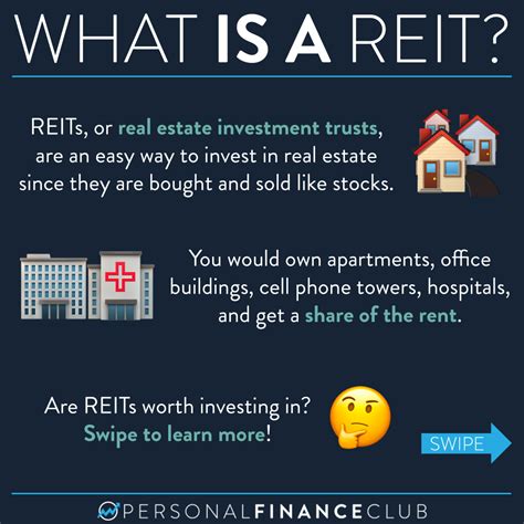 REIT指数とは何か？その魅力と投資のポイントを探る！