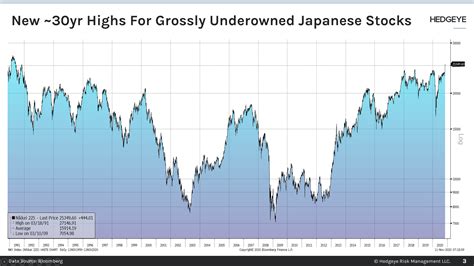 東証株価指数とは何か！市場ベンチマークの真髄を探る